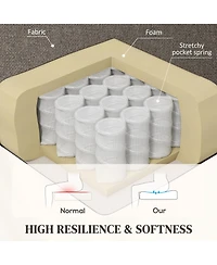Homcom Lift Recliner Chair, Power Lift Sofa with Quick Assembly, Deep