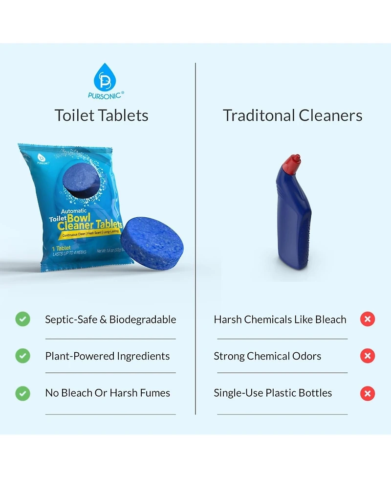 Pursonic Automatic Toilet Bowl Cleaner Tablets Blue Gel Toilet Tank Cleaners, Septic-Safe Hard Water Ring Stain Remover, Smell Eliminator