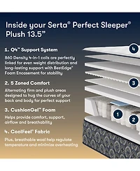 Serta Perfect Sleeper Cascade Canyon 13.5" Plush Tight Top Mattress