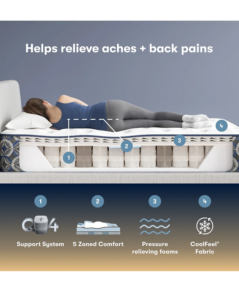 Serta Perfect Sleeper Cascade Canyon 13" Medium Tight Top Mattress