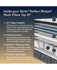 Serta Perfect Sleeper Cascade Range 15" Plush Pillow Top Mattress, California King
