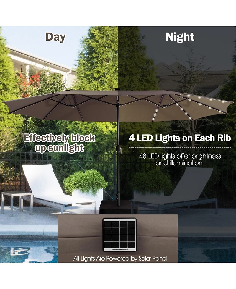 Sugift 15 Feet Twin Patio Umbrella with 48 Solar Led Lights