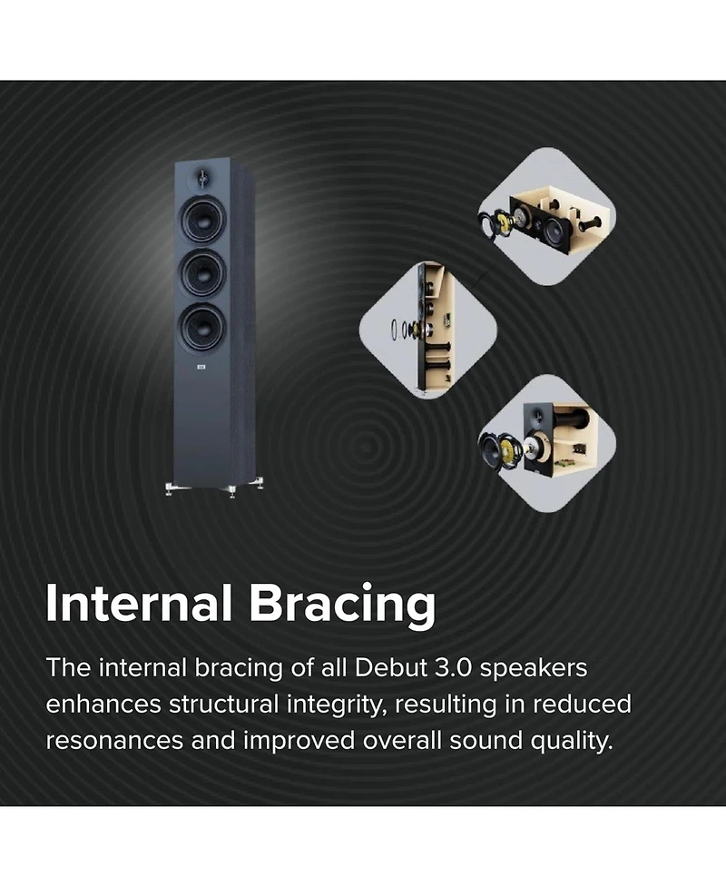 Elac DC63 Debut 3.0 6.5 Inch Center Channel Speaker