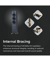 Elac DC63 Debut 3.0 6.5 Inch Center Channel Speaker