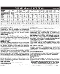 Bonnie & Pop Holiday Copper Gift Tower, 3 Boxes