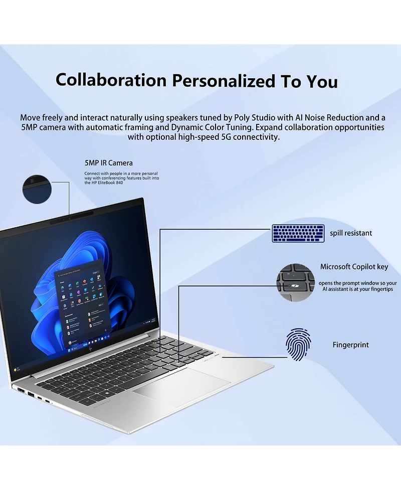Hp EliteBook 840 14" Traditional Laptop Intel Core Ultra 7 32GB Ram Intel Graphics 1TB Ssd Storage Windows 11 Pro 60Hz