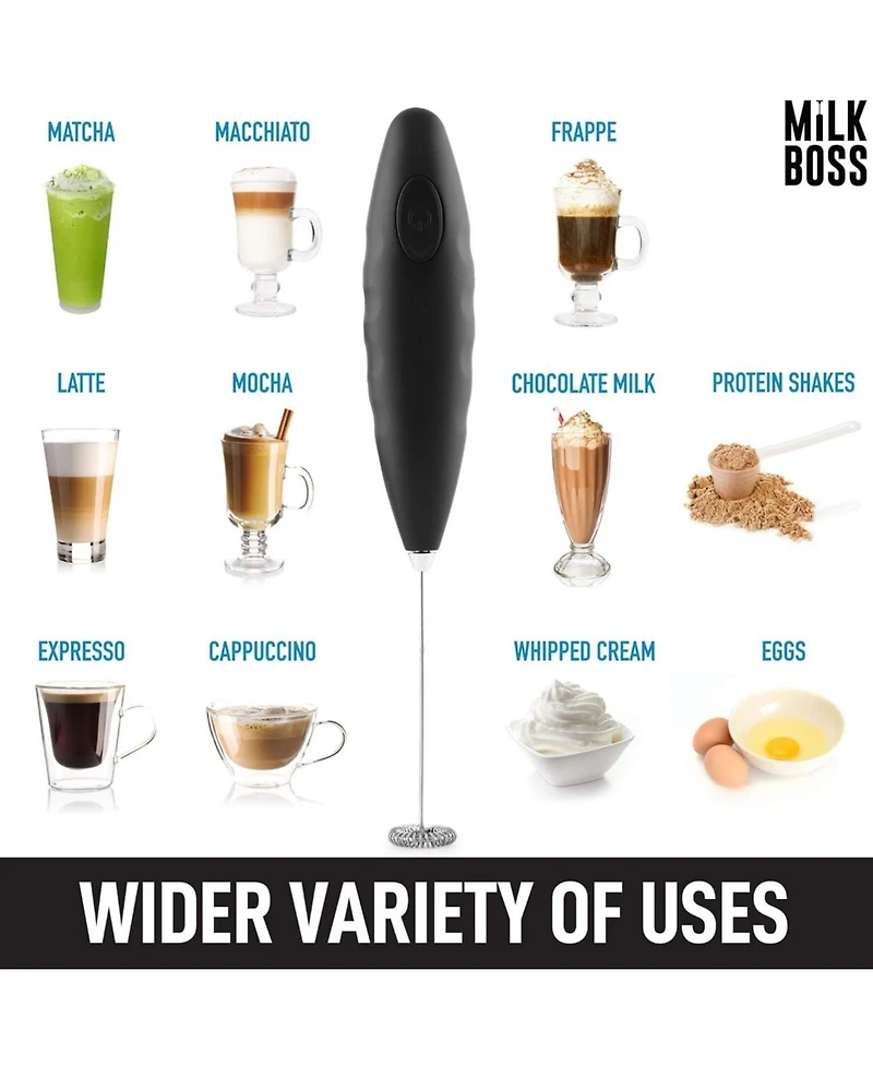 Milk Boss Frother - Double Grip