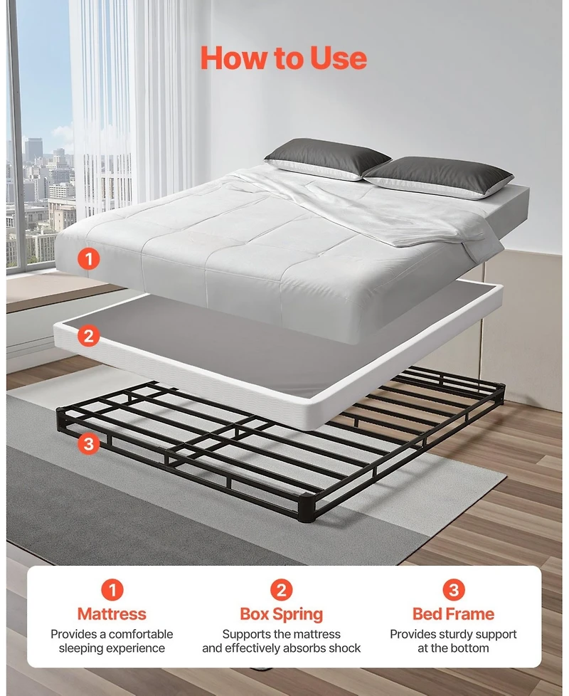 Gouun Low Profile Box Spring Foundation with Steel Frame and Cover