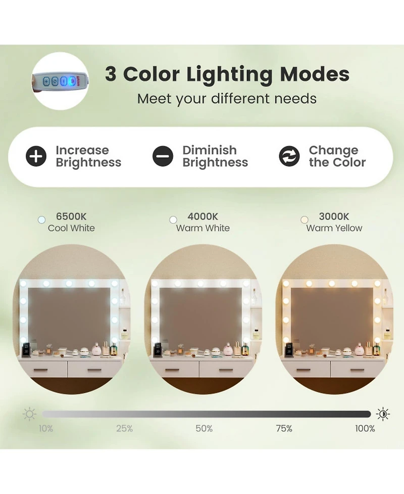 Gouun Makeup Table and Stool Set with Hair Dryer Stand and 5 Drawers