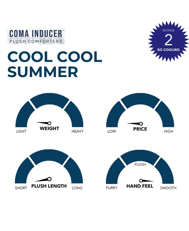 Coma Inducer Cool Summer