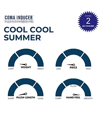 Coma Inducer Cool Summer