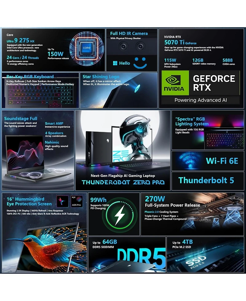 Thunderobot Zero 16 Traditional Laptop Intel Core Ultra 9 ,64GB Ram Nvidia GeForce Rtx 5070 Ti 4TB Ssd Storage Windows 11 Home 360Hz