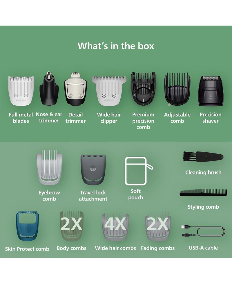 Philips Norelco All-In-One 7000