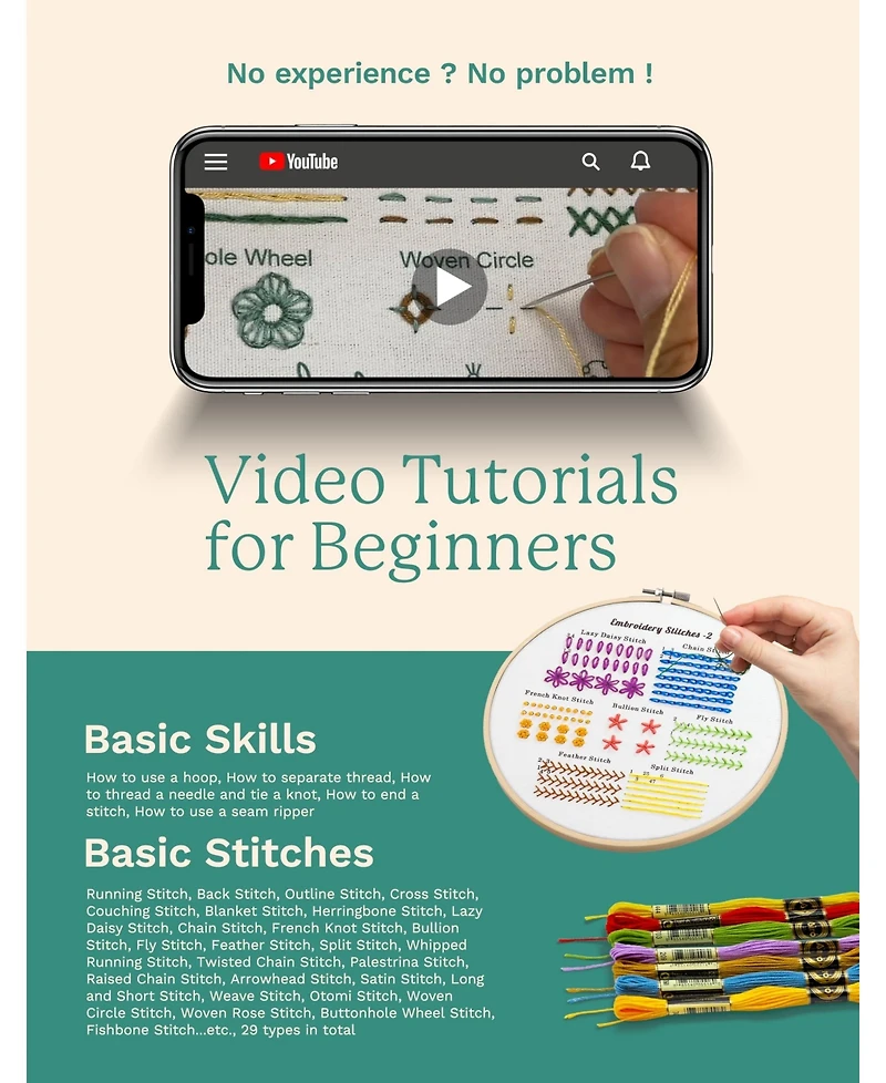 Gnuadz Classic Embroidery Stitches Practice Kit Beginner Adults Hand Learning