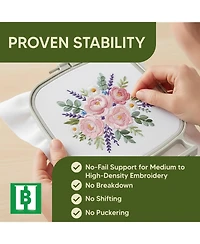 Gnuadz 2.5 Oz Cut Away Embroidery Stabilizer Roll Permanent Backing Machine Hand Soft 12" x 50