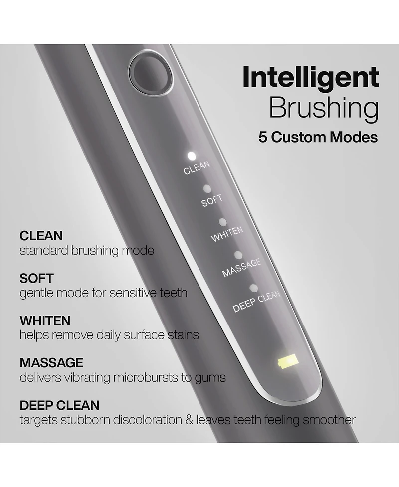 AquaSonic Elite Rechargeable Electric Toothbrush Set - Ada Accepted, 5 Modes, Travel Case, 8 Brush Heads