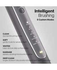AquaSonic Elite Rechargeable Electric Toothbrush Set - Ada Accepted, 5 Modes, Travel Case, 8 Brush Heads