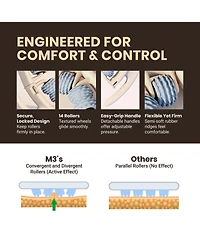 M3 Naturals Anti Cellulite Massage Roller | 1ct