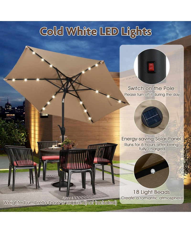 Sugift 7.5 ft Solar Powered Patio Umbrella with Led Lights and Crank