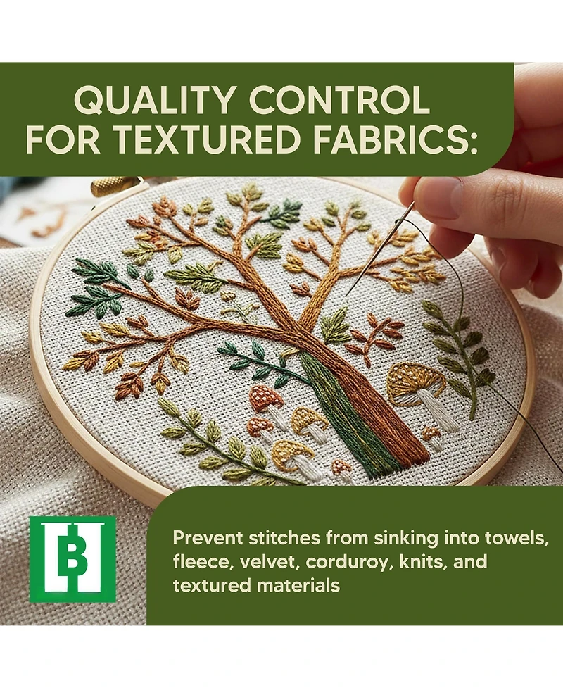 Gnuadz Wash Away Water Soluble Embroidery Stabilizer Topping Roll Clear Dissolving Film High-pile Fabrics Machine Hand 12"x15