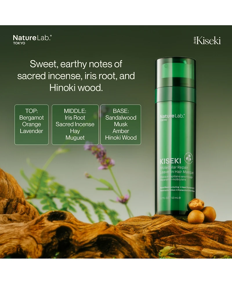 NatureLab Tokyo Kiseki Molecular Repair Leave-in Hair Masque, 1.7 oz.