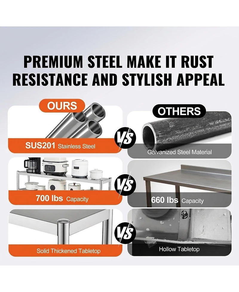 Sugift Adjustable Stainless Steel Double Overshelf 12 x 72 in for Kitchen and Workshop