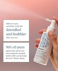 Briogeo Scalp Revival Charcoal + Tea Tree Buildup Detox Spray, 4 oz.