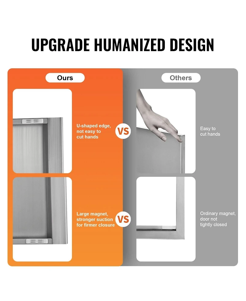 Sugift 36W x 24H in Double Stainless Steel Bbq Access Door with Recessed Handles