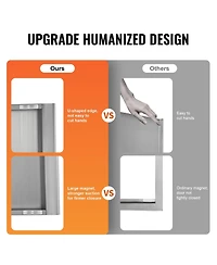 Sugift 36W x 24H in Double Stainless Steel Bbq Access Door with Recessed Handles