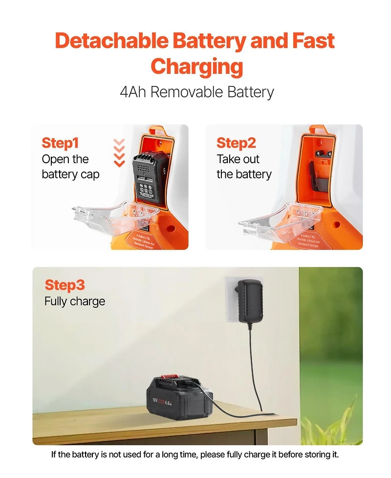 Sugift Battery Powered Backpack Sprayer, 4 Gallon Electric Sprayer with 2 Wands and Nozzles