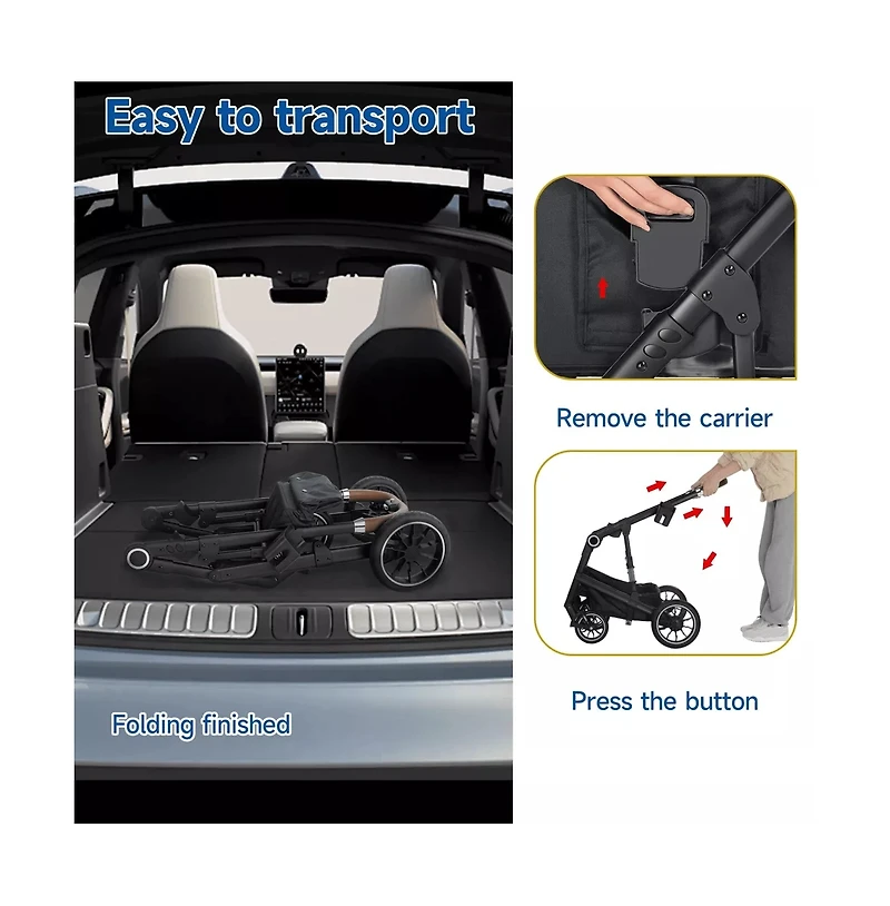 Kinder King 3-in-1 Folding Pet Stroller with Detachable Carrier for Small to Medium Dog and Cat up 50 lbs, Storage Basket, Blue