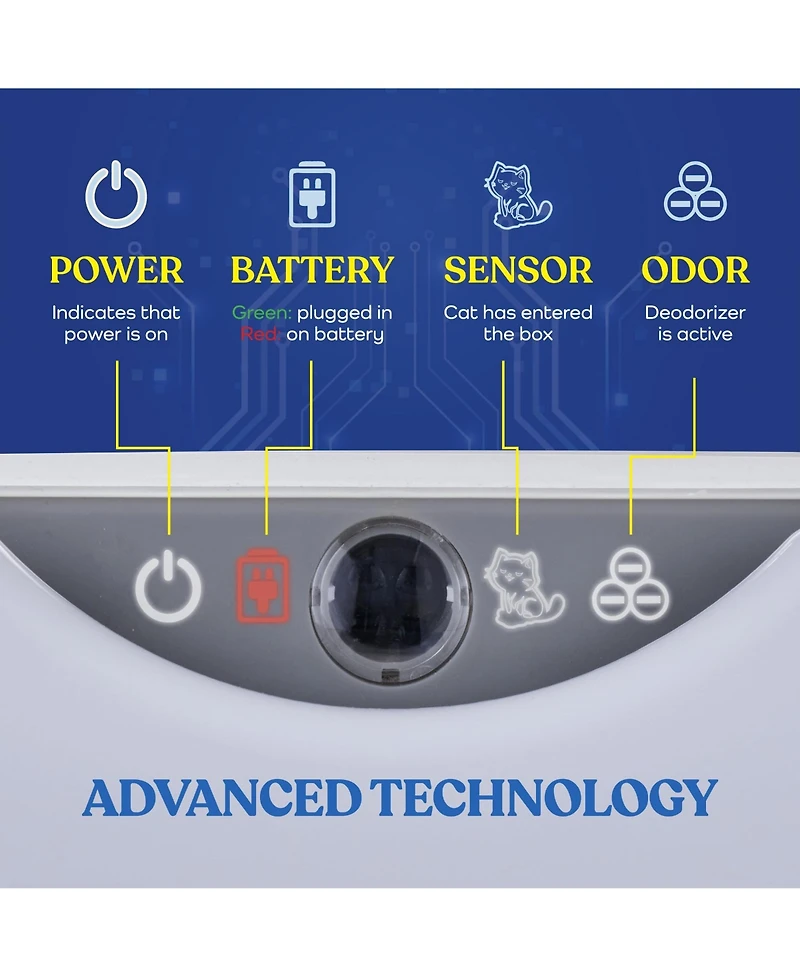 Zeus & Ruta Smart Cat Litter Box with Wide Opening Auto-Clean Odor Control Jumbo Capacity for Big Cats
