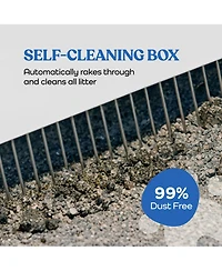 Zeus & Ruta Wi-Fi Smart Litter Box with Touchscreen App Control, Wide Entryway, Self-Cleaning System and Odor Seal Technology, Quiet Operation