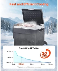 Mecale 63.4QT/60L 12 Volt Car Refrigerator, Portable Electric Cooler with Wheels and Handle, -468, 12/24V Dc and 100-240V Ac