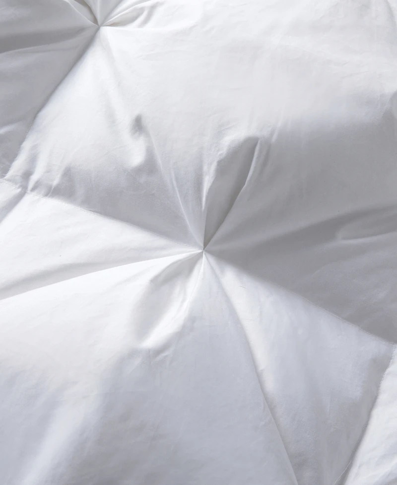Unikome Premium Breathable Comforter, King