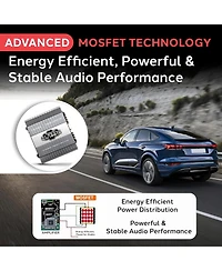 Pyle Pro 7-Band Graphic Equalizer with Spectrum Analyzer Display PB715X