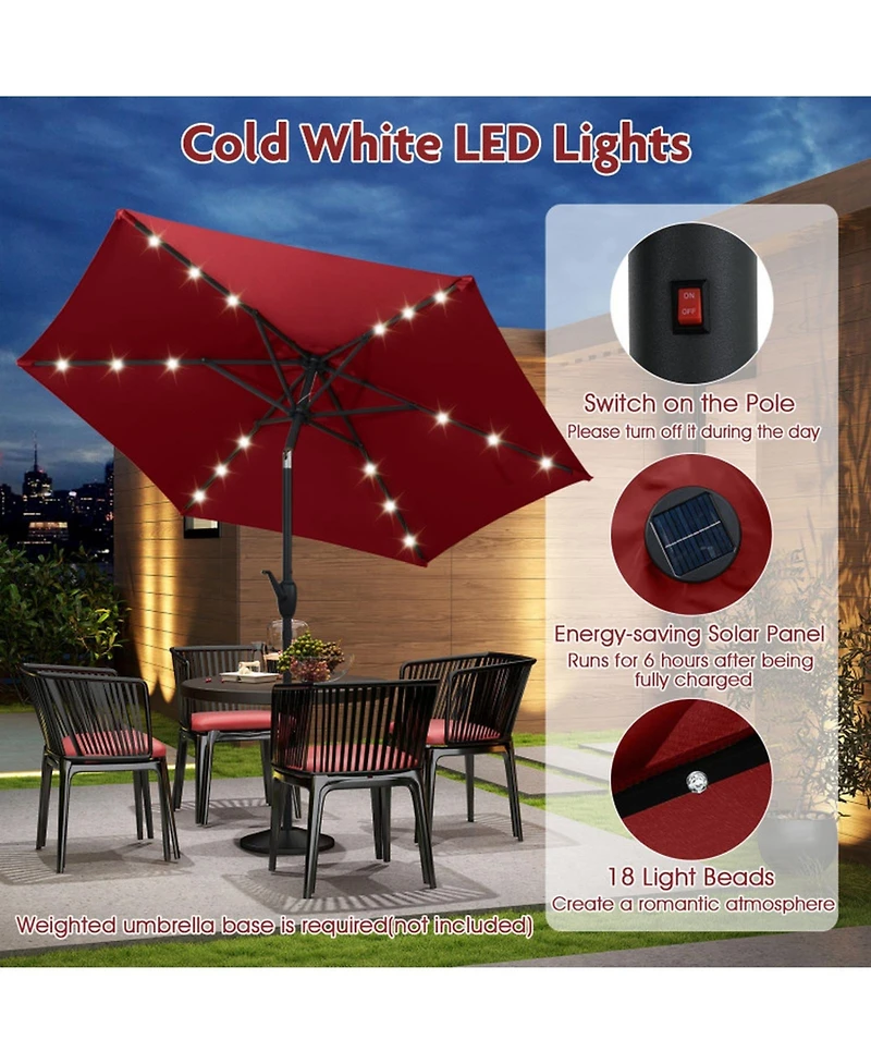 Gouun 7.5 ft Solar Powered Patio Umbrella with 18 Led Lights Push-Button Tilt and Crank