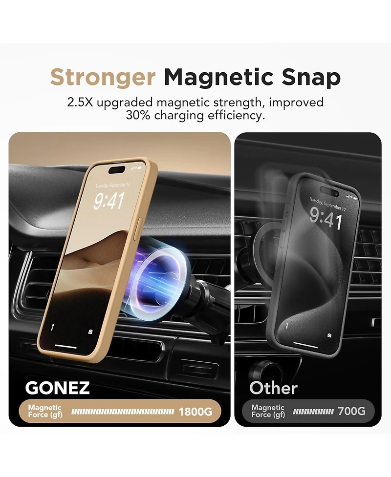 Gonez Magnetic for iPhone 15 Pro Max Case,Compatible with MagSafe, Slim Translucent Matte Back Shockproof Phone Protective Case