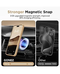 Gonez Magnetic for iPhone 15 Pro Max Case,Compatible with MagSafe, Slim Translucent Matte Back Shockproof Phone Protective Case