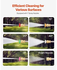 Sugift Pressure Washer Telescoping Wand, 24 ft, 4000 Psi with 7 Nozzles and Harness