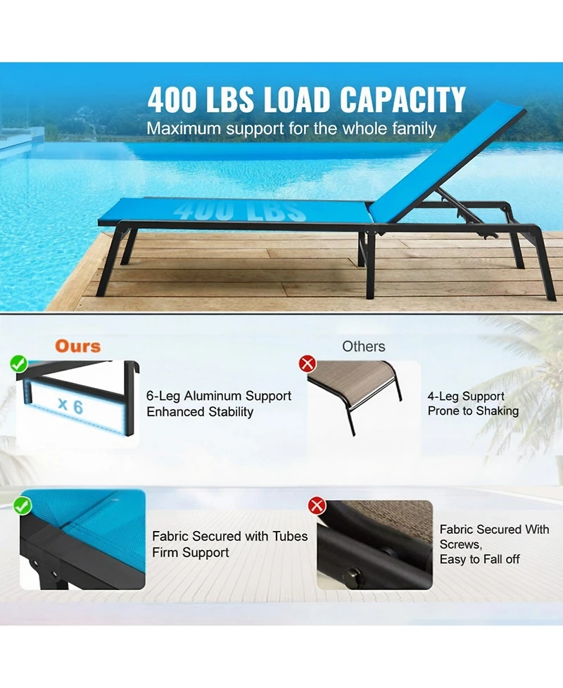 Gouun 5-Position Aluminum Patio Chaise Lounge, Folding Pool Recliner, 400 lbs