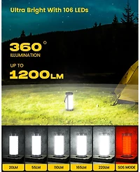 Gnuadz Led Camping Lantern Rechargeable Waterproof Emergency Light 5000mAh