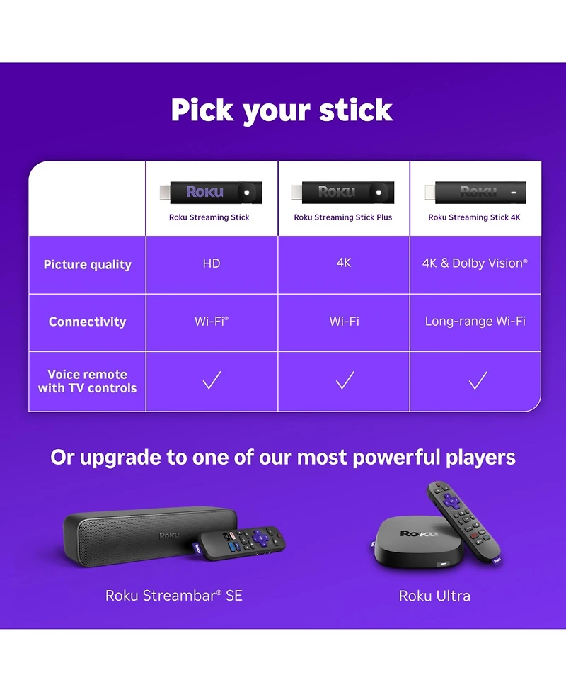 Roku Streaming Stick Plus 2 Pack