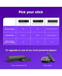 Roku Streaming Stick Plus 2 Pack