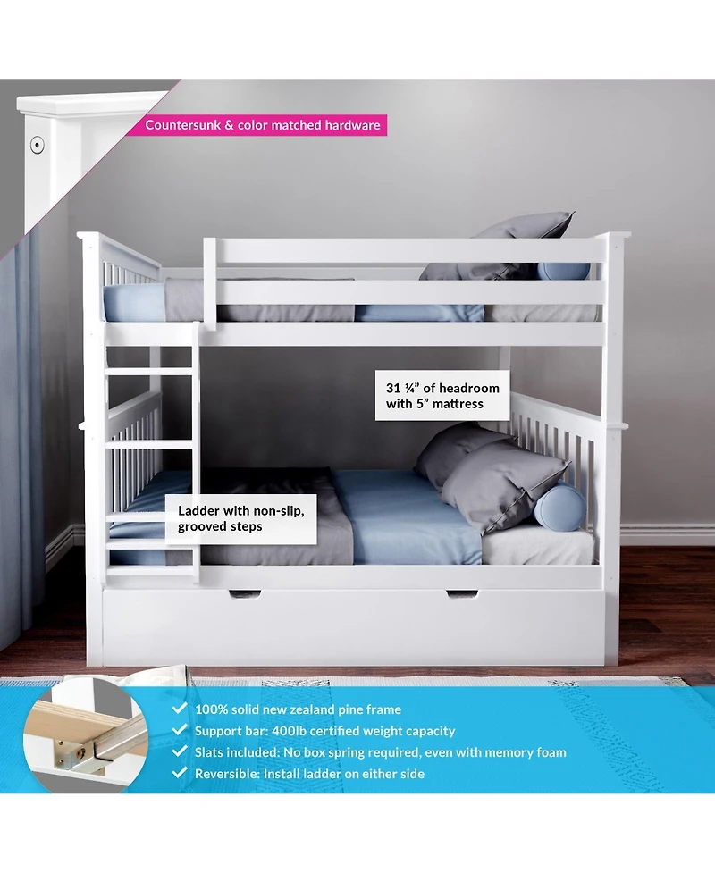 Max and Lily Full over Full Bunk Bed with Trundle Bed