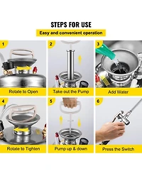 Sugift 3.5Gal Stainless Steel Sprayer, 20" Wand, Adjustable Nozzle for Gardening