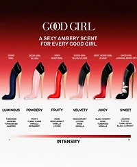Carolina Herrera Very Good Girl Eau de Parfum Spray