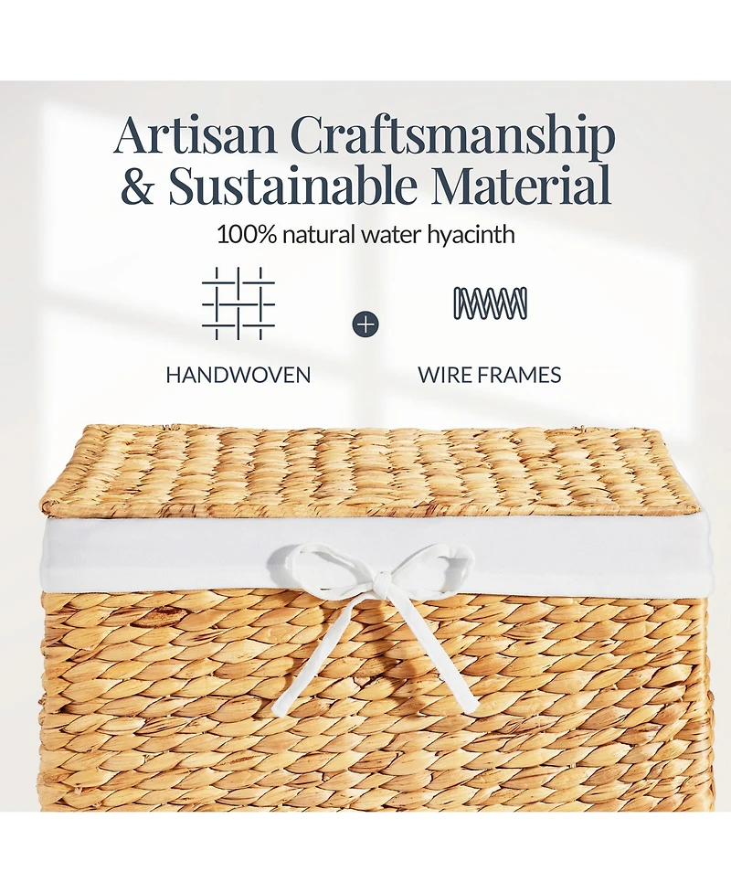 Best Choice Products Laundry Hamper w/ Lid, Handwoven Laundry Basket, w/ Removable Liner and Built-in Handles