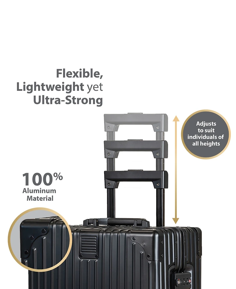 Elite Hardside Carry-on Luggage