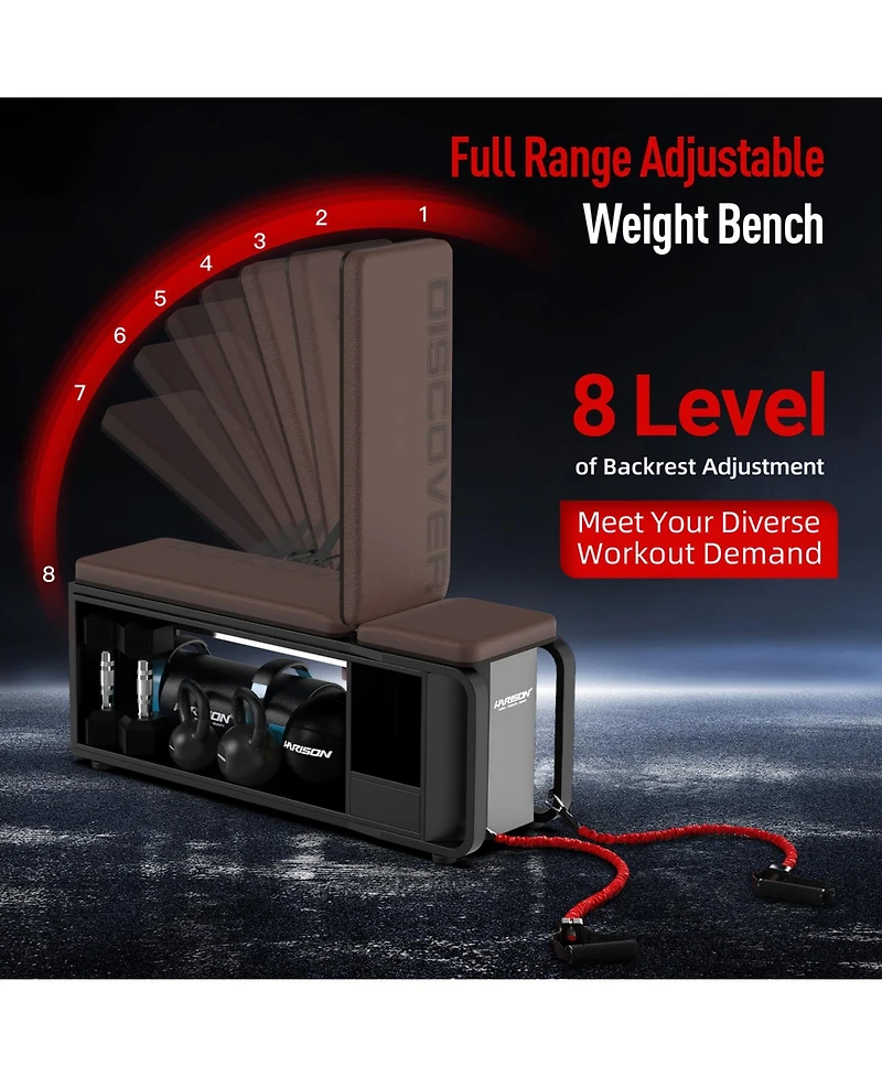 Harison Adjustable Weight Bench for Home Gym, 1000 lbs Capacity (Hrm-610)